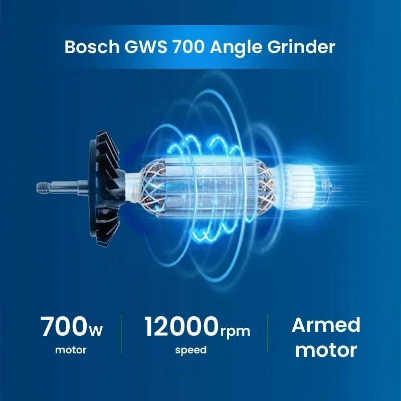 BOSCH GWS 700 meuleuse d'angle - Power Tools Wood avis et prix