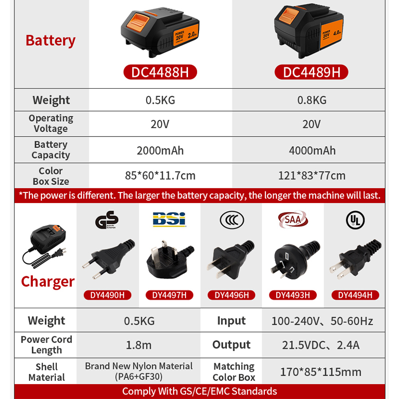 KAFUWELL PA4500-72H Kits d'out - Combo Power Tools avis et prix