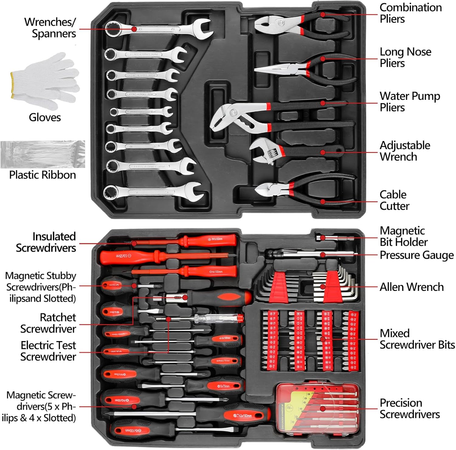 Kit d'outils de 799 pièces, ch - Power Tools Catalogue avis et prix