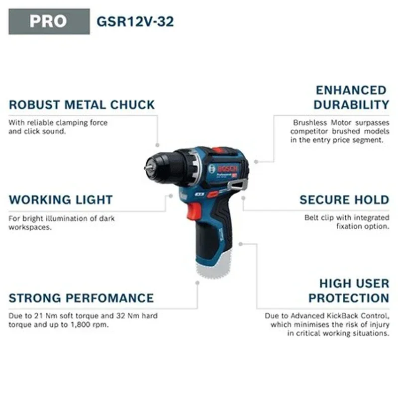 Bosch GSR 12V-32 perceuse-viss - Power Tools Wood avis et prix