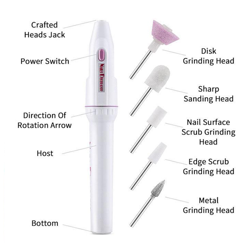 Ponceuse à ongles portable, mi - Power Tools Online avis et prix