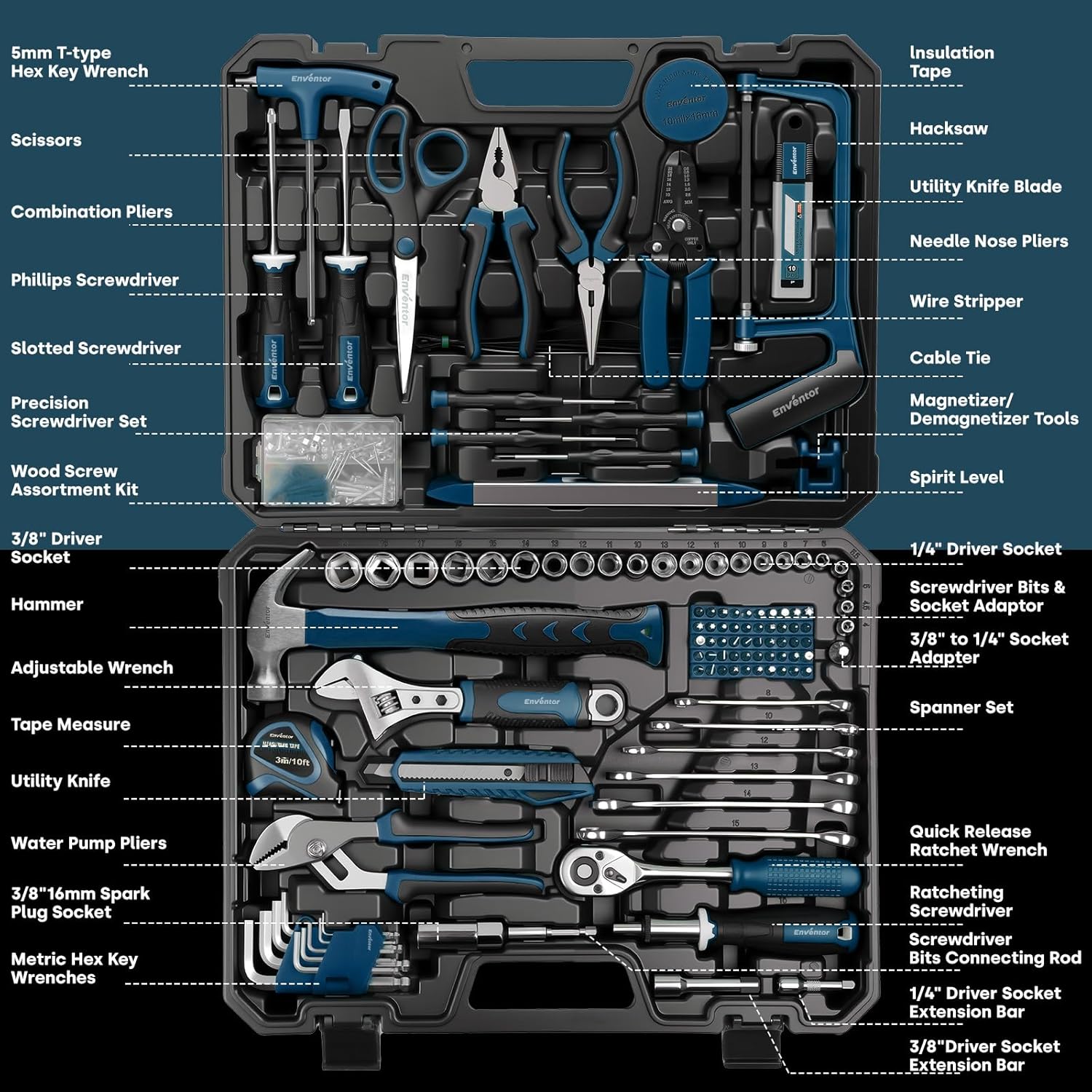Ensemble d'outils Enventor, ki - Power Tools Catalogue avis et prix